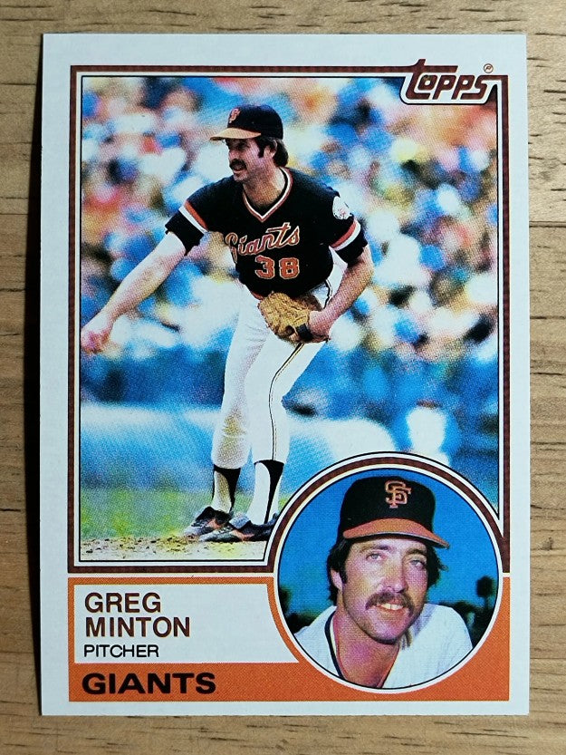 1983 Topps #470 Greg Minton
