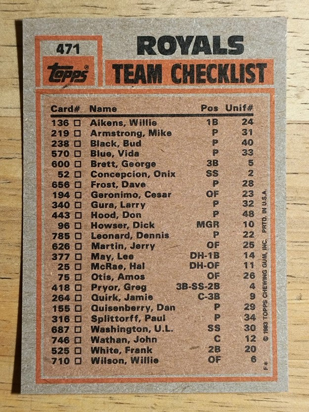 1983 Topps #471 Kansas City Royals TL/Willie Wilson/Vida Blue