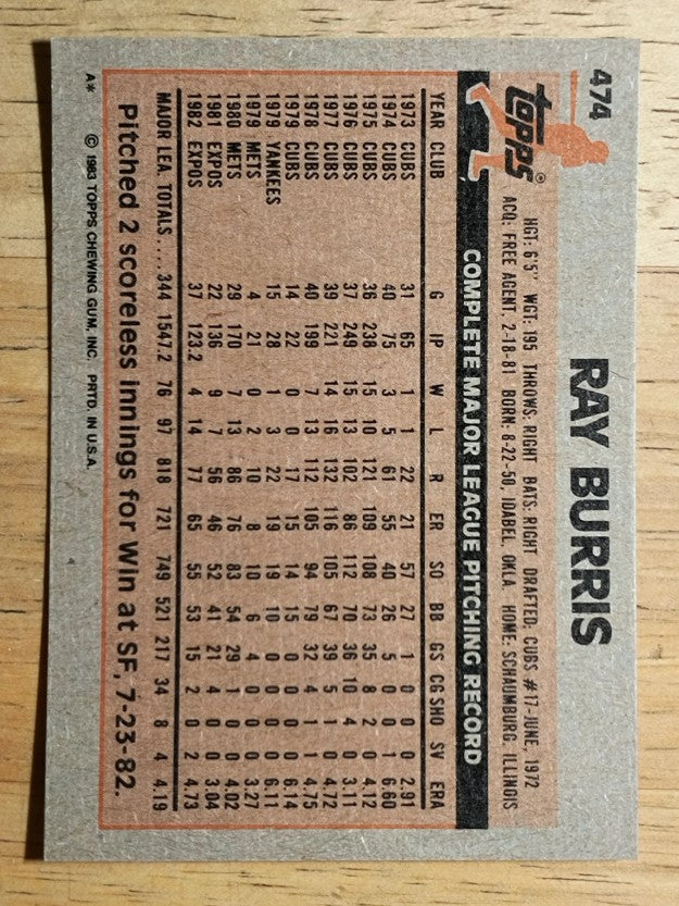 1983 Topps #474 Ray Burris