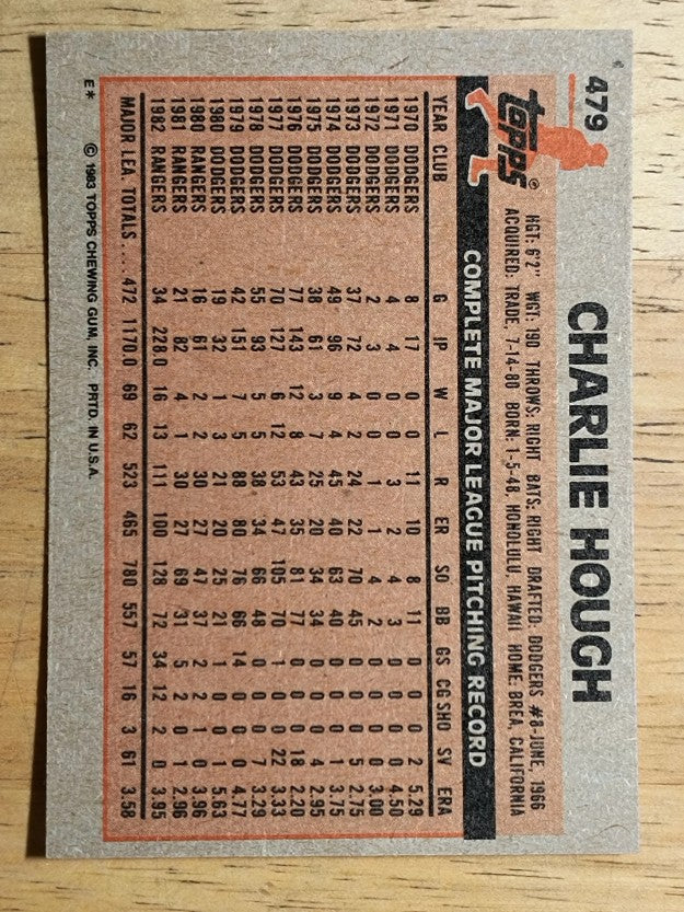 1983 Topps #479 Charlie Hough