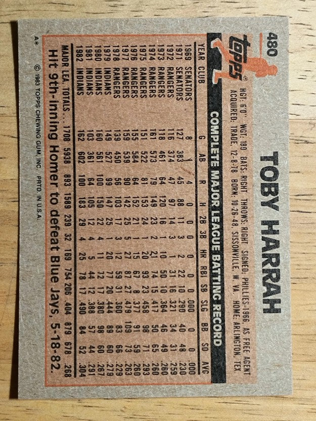 1983 Topps #480 Toby Harrah