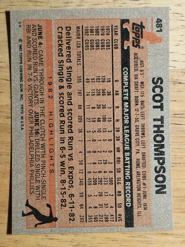 1983 Topps #481 Scot Thompson