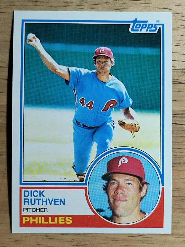 1983 Topps #484 Dick Ruthven