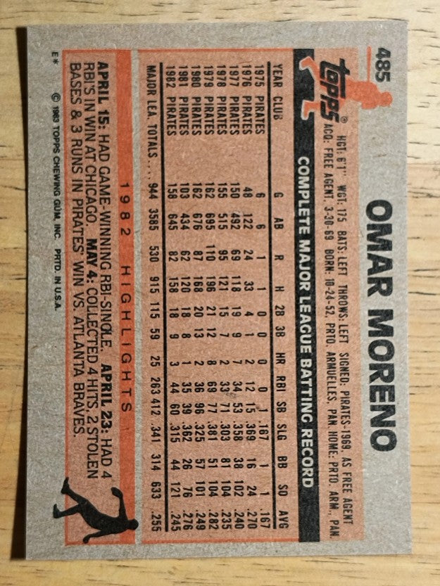 1983 Topps #485 Omar Moreno