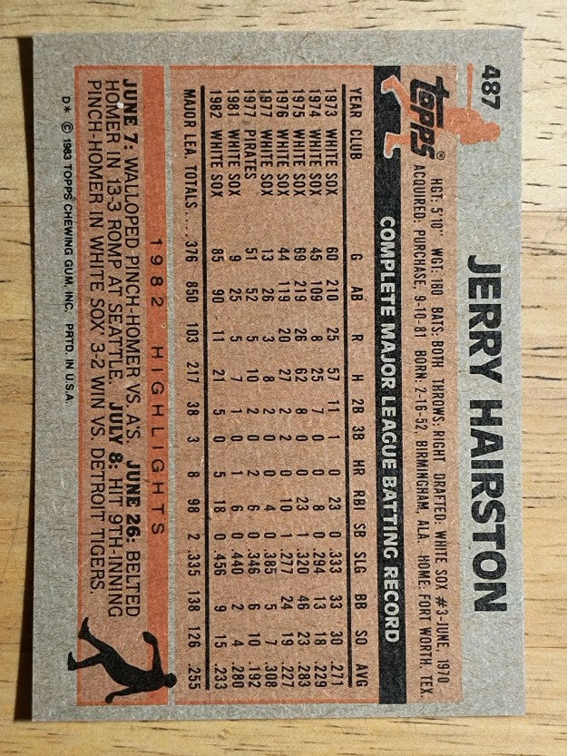 1983 Topps #487 Jerry Hairston