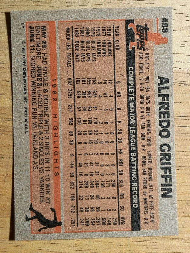 1983 Topps #488 Alfredo Griffin