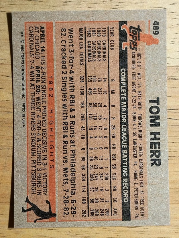 1983 Topps #489 Tom Herr