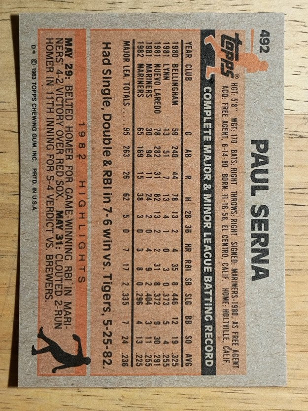 1983 Topps #492 Paul Serna