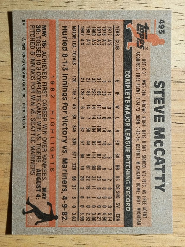 1983 Topps #493 Steve McCatty