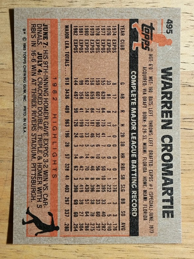 1983 Topps #495 Warren Cromartie