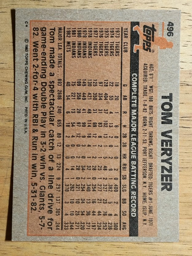 1983 Topps #496 Tom Veryzer