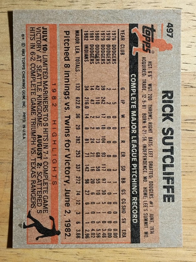 1983 Topps #497 Rick Sutcliffe