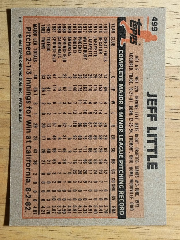 1983 Topps #499 Jeff Little