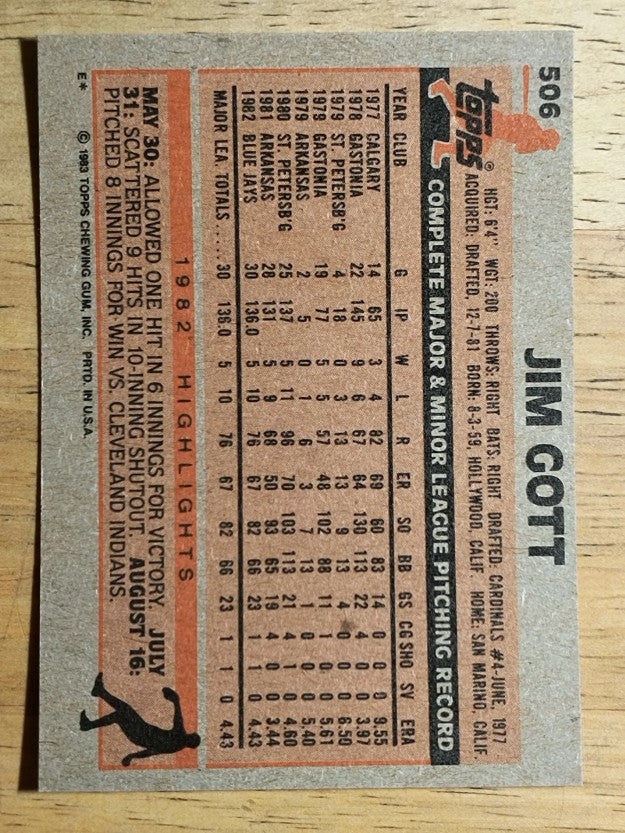 1983 Topps #506 Jim Gott RC