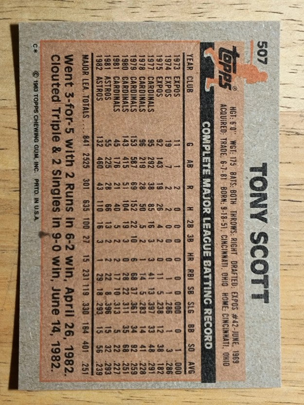 1983 Topps #507 Tony Scott