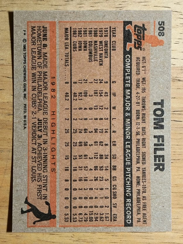 1983 Topps #508 Tom Filer