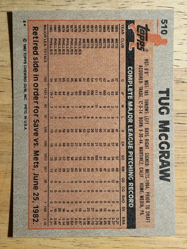 1983 Topps #510 Tug McGraw