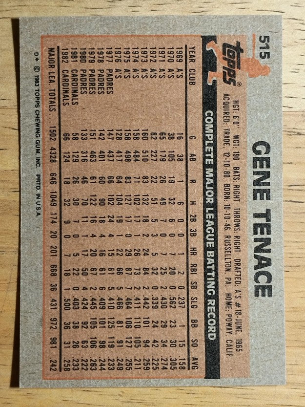 1983 Topps #515 Gene Tenace