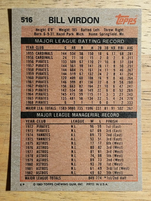 1983 Topps #516 Bill Virdon MG