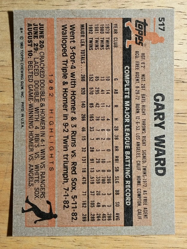 1983 Topps #517 Gary Ward