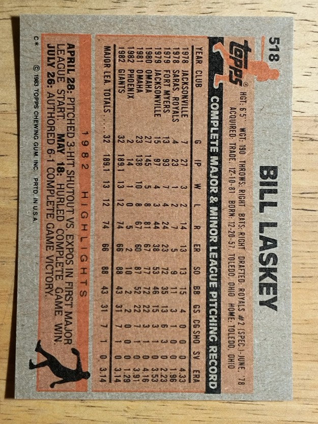 1983 Topps #518 Bill Laskey