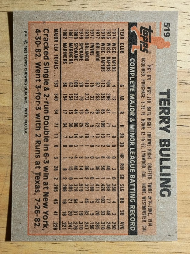 1983 Topps #519 Terry Bulling