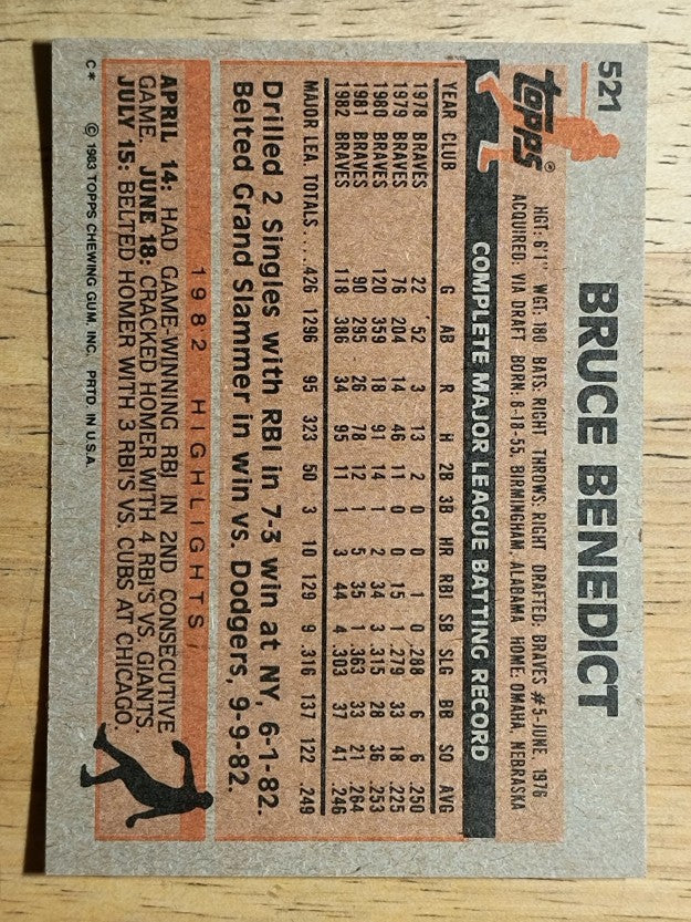 1983 Topps #521 Bruce Benedict