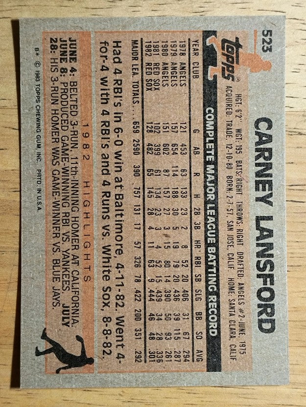 1983 Topps #523 Carney Lansford