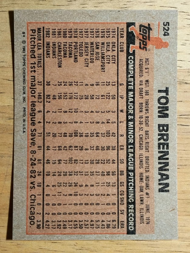 1983 Topps #524 Tom Brennan