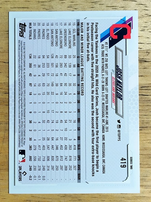 2021 Topps #419 Josh Naylor