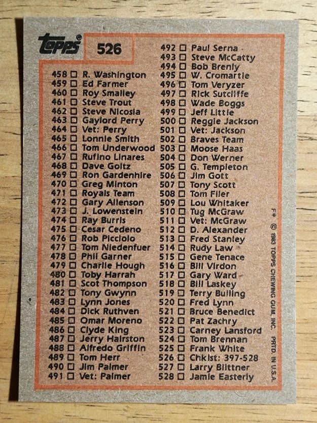1983 Topps #526 Checklist: 397-528