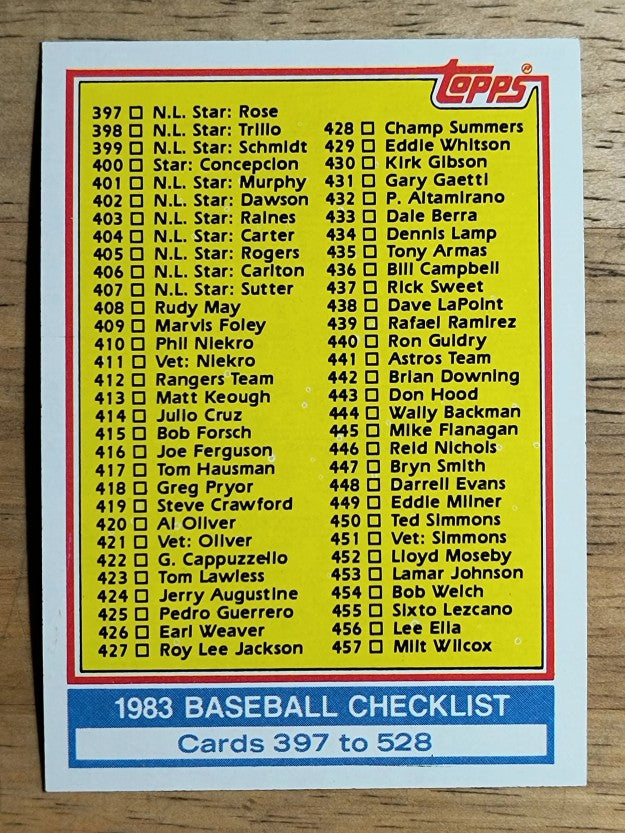 1983 Topps #526 Checklist: 397-528