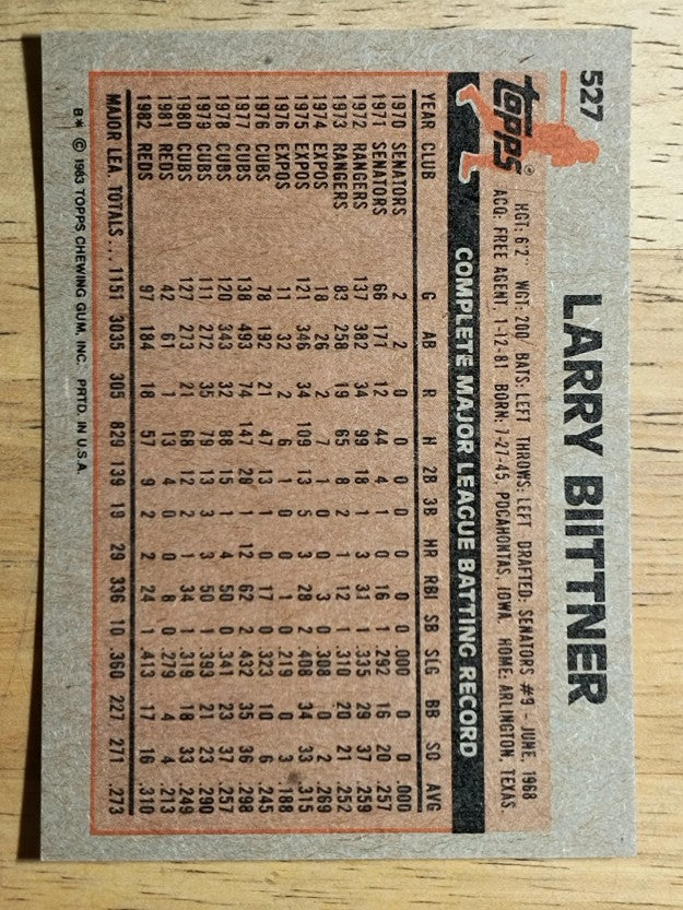 1983 Topps #527 Larry Biittner