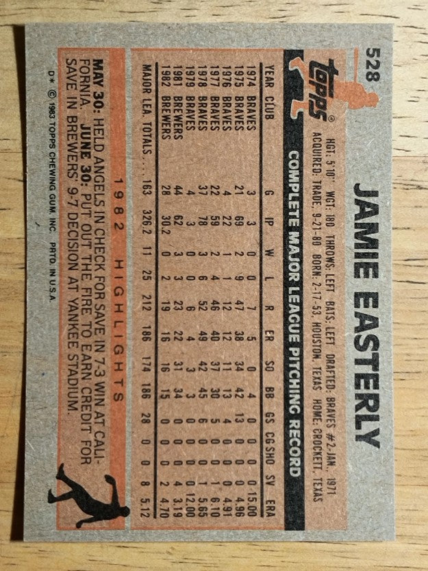 1983 Topps #528 Jamie Easterly