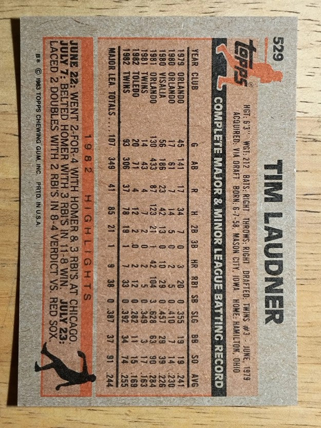 1983 Topps #529 Tim Laudner