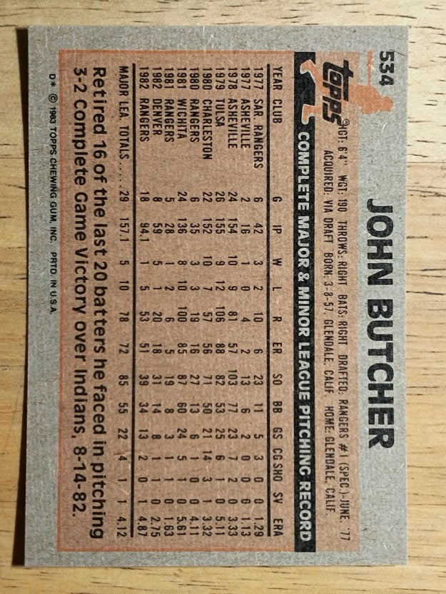 1983 Topps #534 John Butcher