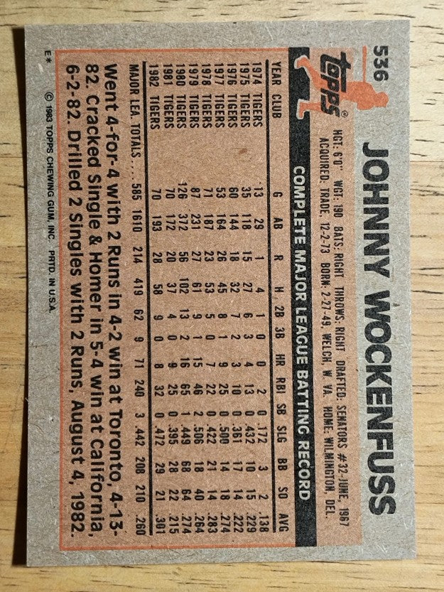 1983 Topps #536 John Wockenfuss