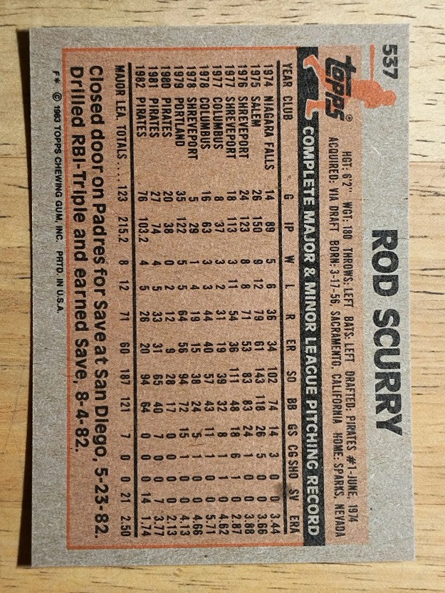 1983 Topps #537 Rod Scurry