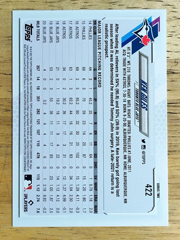 2021 Topps #422 Ken Giles