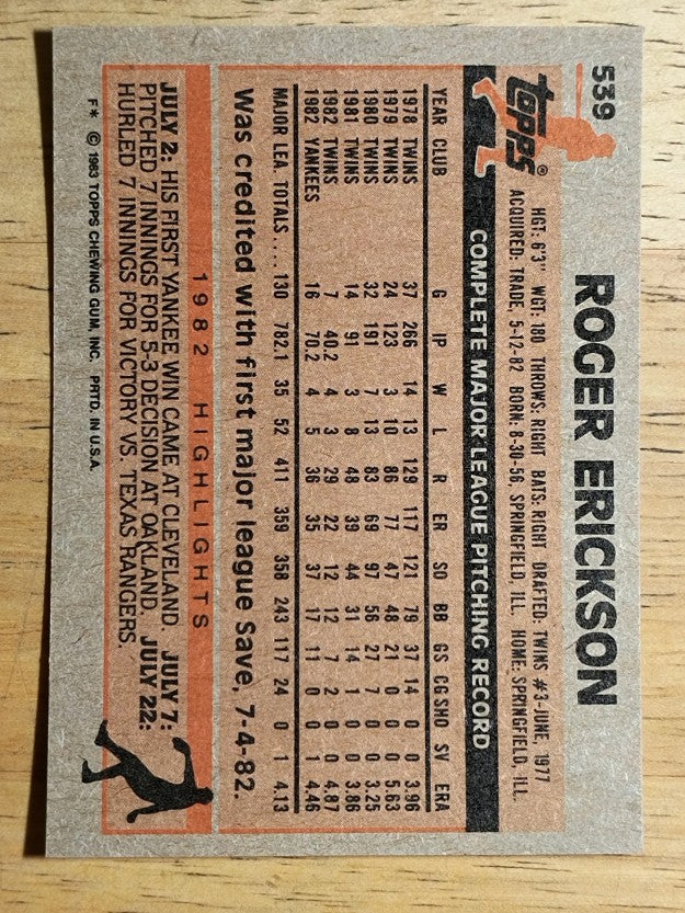 1983 Topps #539 Roger Erickson