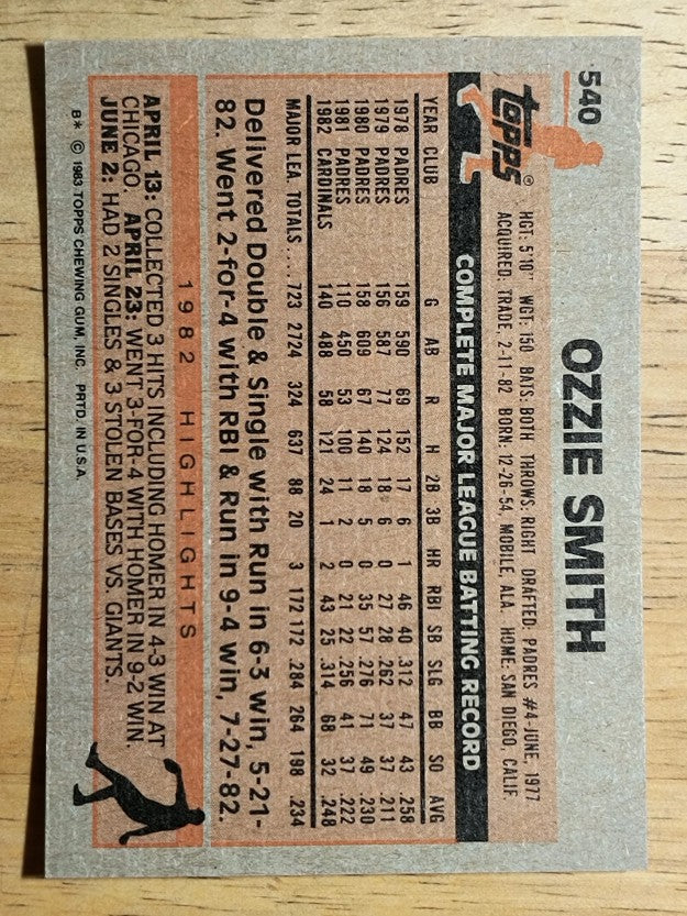 1983 Topps #540 Ozzie Smith