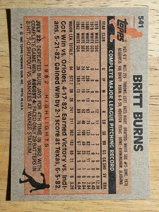 1983 Topps #541 Britt Burns