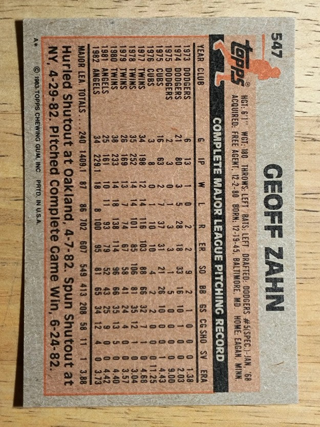 1983 Topps #547 Geoff Zahn