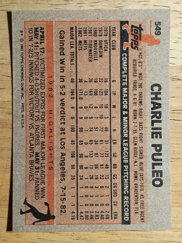 1983 Topps #549 Charlie Puleo