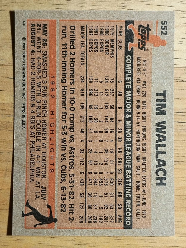 1983 Topps #552 Tim Wallach