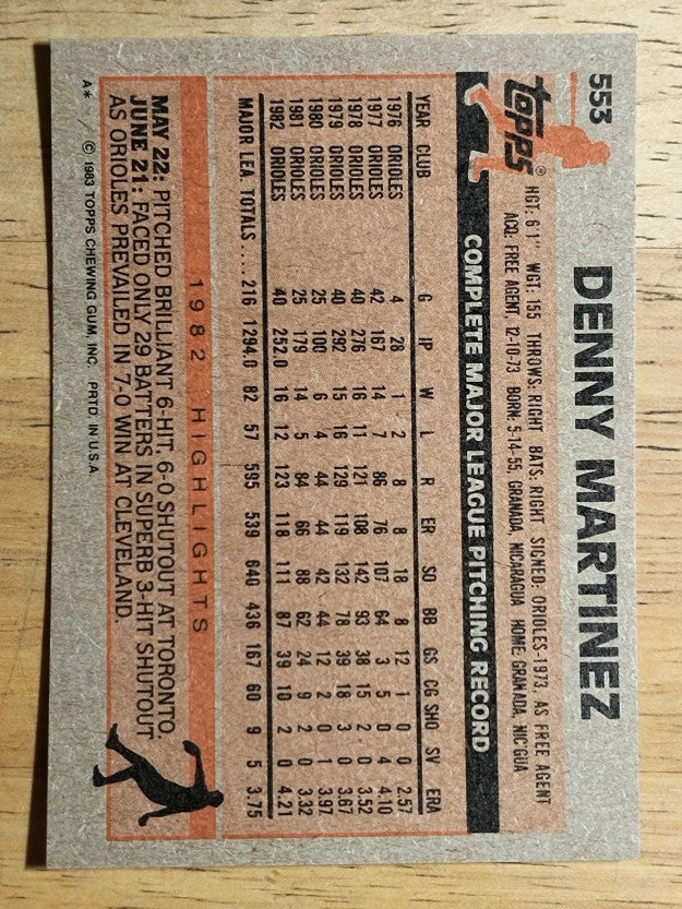 1983 Topps #553 Dennis Martinez