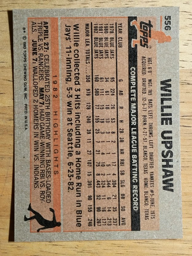 1983 Topps #556 Willie Upshaw