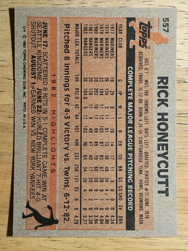 1983 Topps #557 Rick Honeycutt