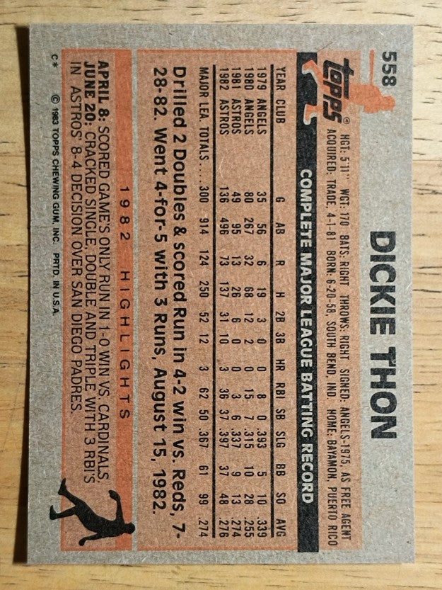 1983 Topps #558 Dickie Thon