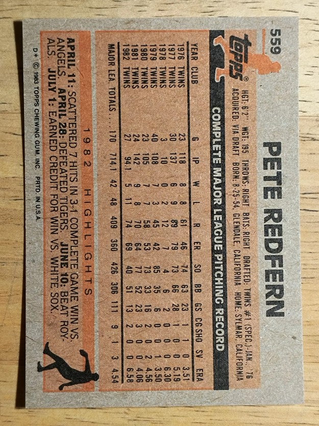 1983 Topps #559 Pete Redfern